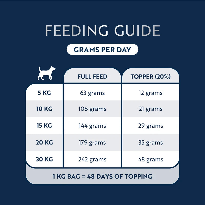 ZIWI Air Dried Venison Dog Food